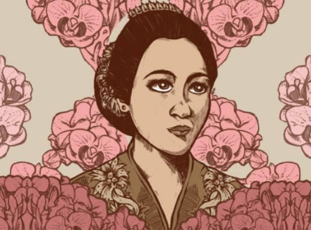 Pandangan Kartini tentang Pendidikan dan Emansipasi Perempuan